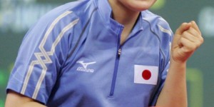 <?php the_title(); ?>