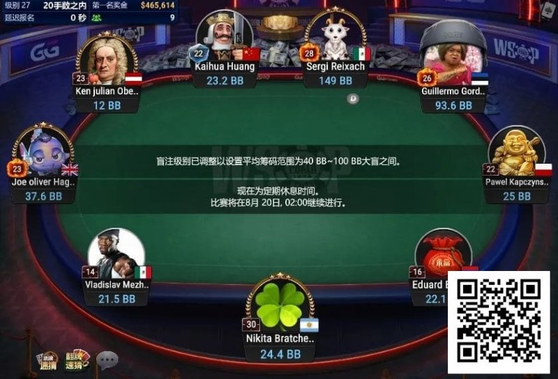 【EV扑克】WSOP线上金手链｜中国选手黄凯华闯入#2角斗士赛FT，率先斩获决赛桌纪念戒！