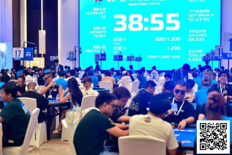 【EV扑克】国门杯·防城港 | 主赛开战！预选赛A组201人次参赛43人晋级，赵晓波收获33.3万记分牌一骑绝尘